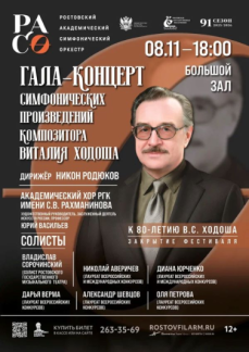 Закрытие фестиваля, посвященного 80-летию В. С. Ходоша